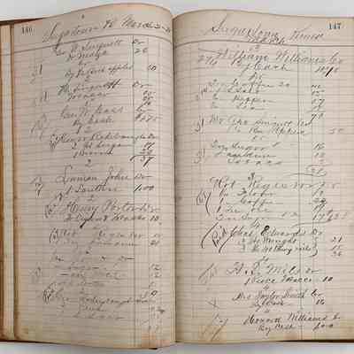 Daybook 1880-1882: Entries March 2-3, 1881