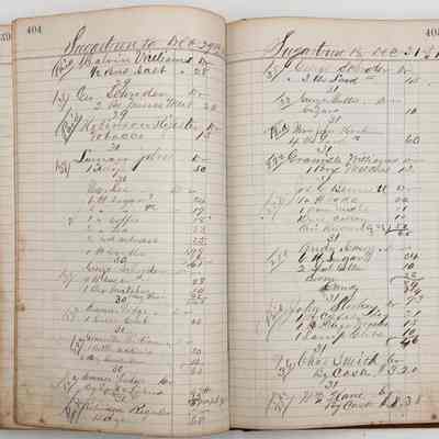 Daybook 1880-1882: Entries Dec 29-31, 1881