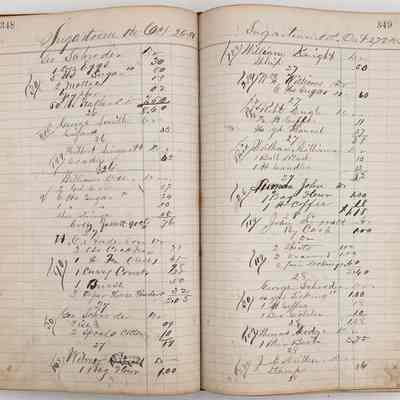 Daybook 1880-1882: Entries Oct 26-27, 1881