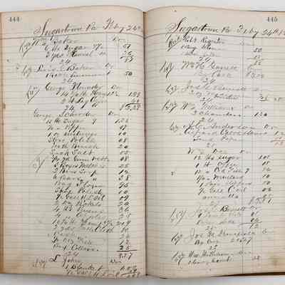 Daybook 1880-1882: Entries Feb 24, 1882