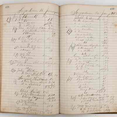 Daybook 1880-1882: Entries Jan 18-20, 1882