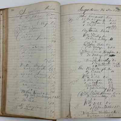 Daybook 1880-1882: Entries Nov 21-22, 1880