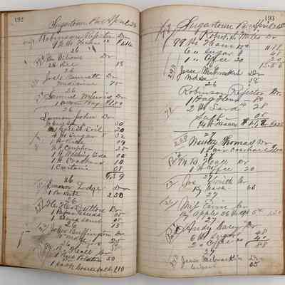 Daybook 1880-1882: Entries April 26, 1881