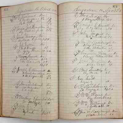 Daybook 1880-1882: Entries April 2, 1881