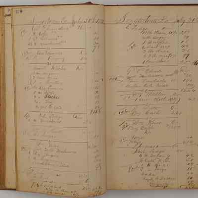 Worrall and John Family Records/Hillery John Daybook 1885-1886