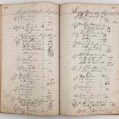 Daybook 1880-1882: Entries Sep 21-22, 1881