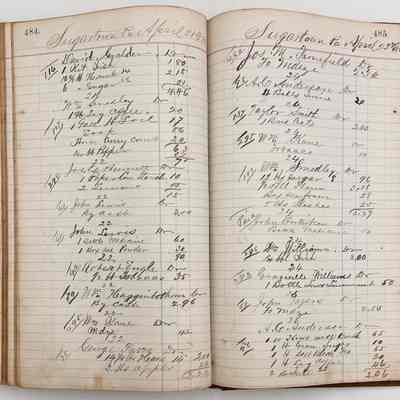 Daybook 1880-1882: Entries Apr 21-22, 1882