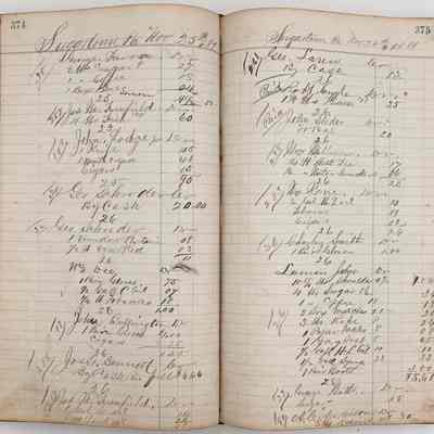 Daybook 1880-1882: Entries Nov 25-26, 1881