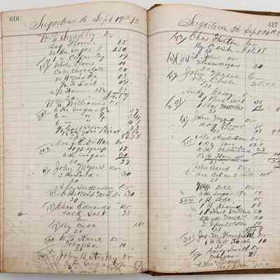 Daybook 1880-1882: Entries Sep 19-20, 1882
