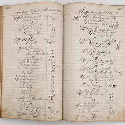 Daybook 1880-1882: Entries Oct 15-18, 1881