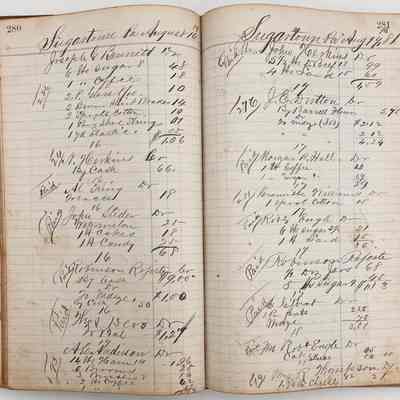 Daybook 1880-1882: Entries Aug 16-17, 1881