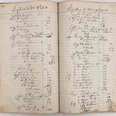 Daybook 1880-1882: Entries Oct, 29, 1991