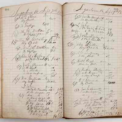 Daybook 1880-1882: Entries Sep 7, 1882