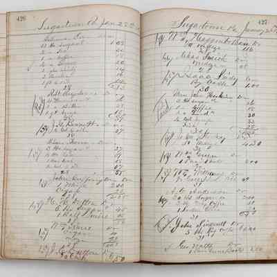 Daybook 1880-1882: Entries Jan 28, 1882
