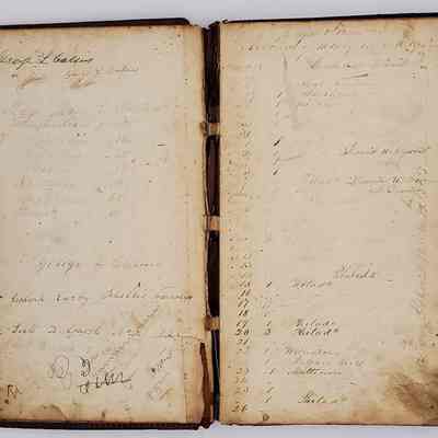 Daniel W. Green, Blacksmith Collection 1864-1887/Daybook 1864-1868
