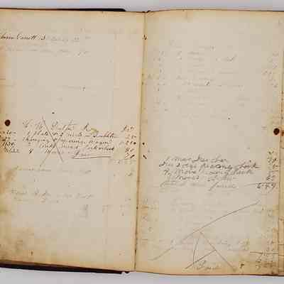 Daybook 1864-1868: Index to book, this page includes Garrett family