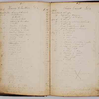 Daybook 1864-1868: first full pages of entries, pages 2 and 3. Includes records for Harvey Garrett and Aaron Garrett, 1864.