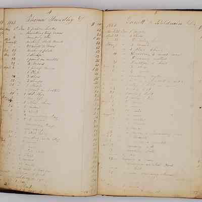 Daybook 1864-1868: Pages 4 and 5. Entries for Thomas Smedley (November 1863-August 1864) and Garrett & Baldwin (March to October 1864)