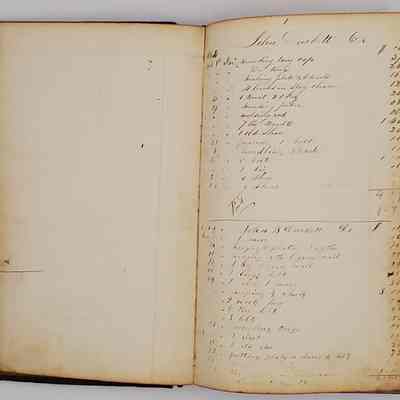 Daybook 1864-1868: First page of entries, page 1; John Duckett 1864