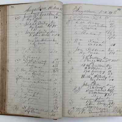 Daybook 1880-1882: Entries Dec 18-19, 1880