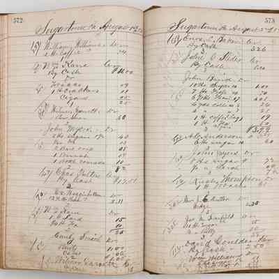 Daybook 1880-1882: Entries Aug 1-2, 1882