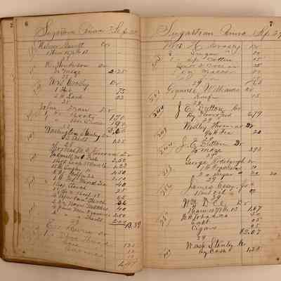 Daybook 1880-1882: Entries from September 28-29, 1880