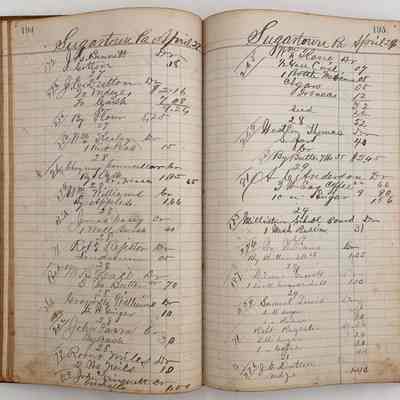Daybook 1880-1882: Entries April 27-29, 1881