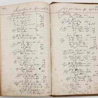 Daybook 1880-1882: Entries Sep 21-22, 1882