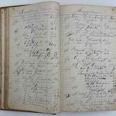 Daybook 1880-1882: Entries Nov 9, 1880