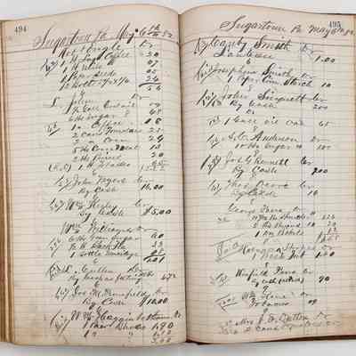 Daybook 1880-1882: Entries May 6, 1882