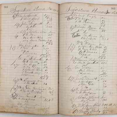 Daybook 1880-1882: Entries Nov 14-15, 1881