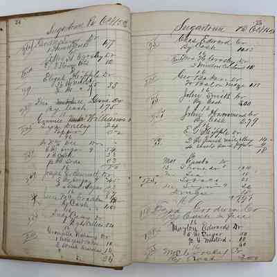Daybook 1880-1882: Entries Oct 15-16, 1880