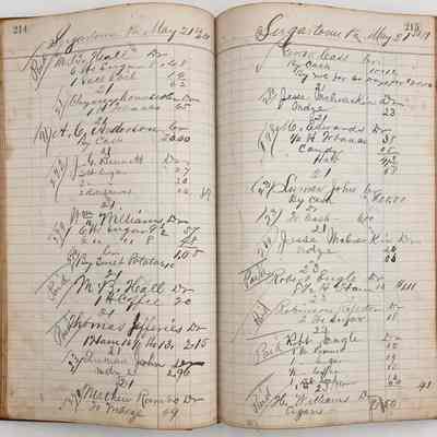 Daybook 1880-1882: Entries May 21, 1881