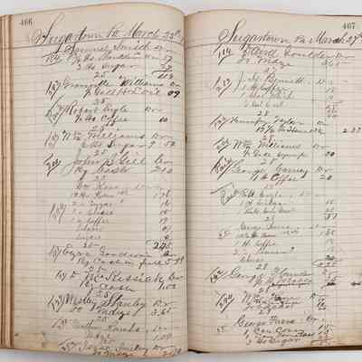 Daybook 1880-1882: Entries March 25-27, 1882