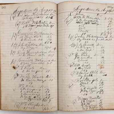 Daybook 1880-1882: Entries Aug 18-19, 1881