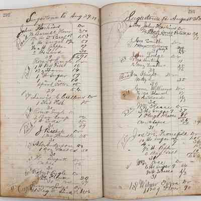 Daybook 1880-1882: Entries Aug 29-30, 1881