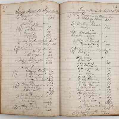 Daybook 1880-1882: Entries Sep 24, 1881