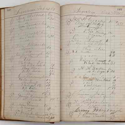 Daybook 1880-1882: Entries Feb 23-25, 1881