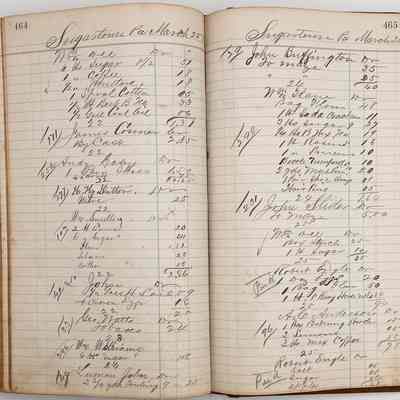 Daybook 1880-1882: Entries March 22-24, 1882