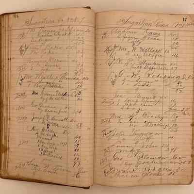 Daybook 1880-1882: Entries Oct 7-8, 1880