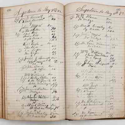 Daybook 1880-1882: Entries May 9-11, 1882