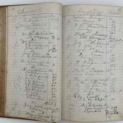 Daybook 1880-1882: Entries Dec...-23, 1880