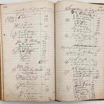Daybook 1880-1882: Entries July 14-15, 1882