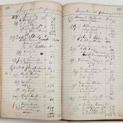 Daybook 1880-1882: Entries Jan 31- Feb 1, 1882