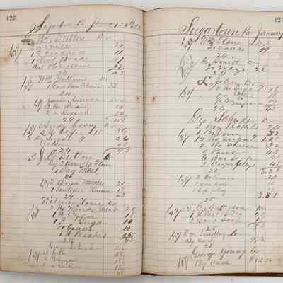 Daybook 1880-1882: Entries Jan 24, 1882