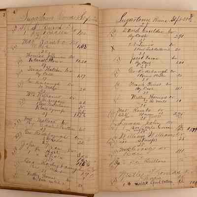 Daybook 1880-1882: Entries from September 25-28, 1880