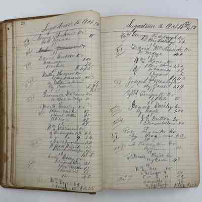 Daybook 1880-1882: Entries Oct 16-18, 1880
