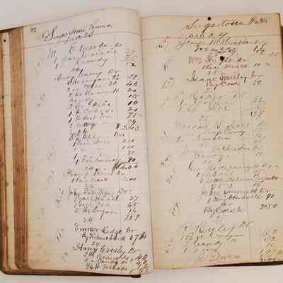Worrall and John Family Records/Daybook 1880-1882