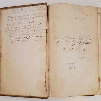 Daybook 1880-1882: inside front cover of Daybook, No.2., contains notations