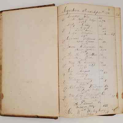 Daybook 1880-1882: First day of entries, September 24, 1880